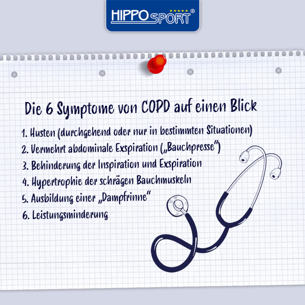 HippoSport-Infografik-COPD-Symptome